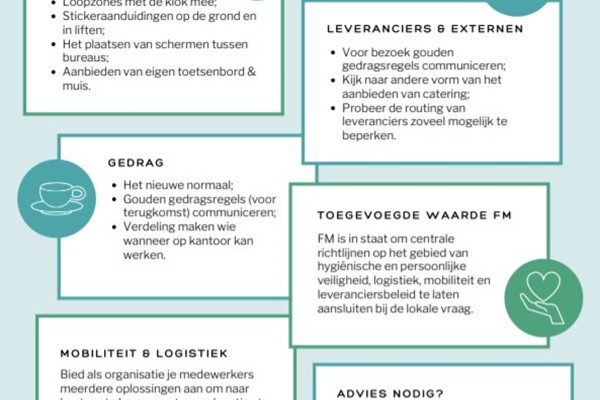 Vanuit Fm Perspectief